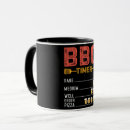 Recherche de humour de bbq tasses Barbecue