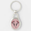 Recherche de éléphant rose porteclés Faune