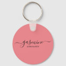 Recherche de fancy porteclés Pour tous