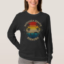 Recherche de bermuda tshirts Rappel