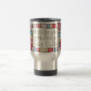 Recherche de composition voyage mugs Tissu