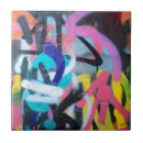 Recherche de street art carreaux Céramique