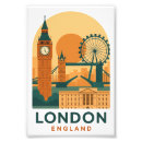 Recherche de classique vintage posters Pour tous