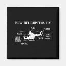 Recherche de hélicoptères magnets Voler
