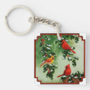 Recherche de cardinal du nord accessoires Hiver