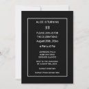 Recherche de fils invitations Vingt ans