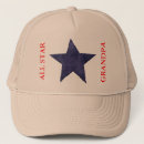 Recherche de modélisation casquettes Vacances