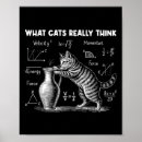 Recherche de professeur de maths posters Éducation élémentaire
