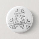 Recherche de spiraal buttons Symbole