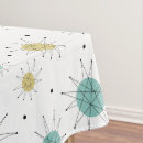 Recherche de nappes Ère atomique