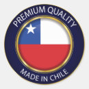 Recherche de drapeau chilien Santiago