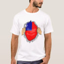 Recherche de chemise déchirée tshirts Pour lui
