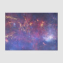Recherche de supernova Astronomie