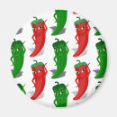 Recherche de chili magnets Amérique latine