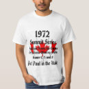 Recherche de nhl tshirts Le canada