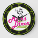 Recherche de 1950s horloges Cuisine