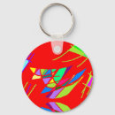 Recherche de concept porteclés Rouge