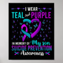Recherche de preventie posters Prévention