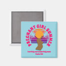 Recherche de enceinte magnets Future maman