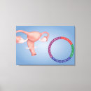 Recherche de médecine interne art Organes internes