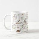 Recherche de ciel tasses Arc en ciel