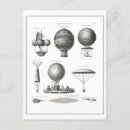 Recherche de vol montgolfière cartes postales Vintage