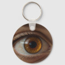 Recherche de optométrie porteclés Yeux