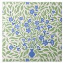 Recherche de vase de fleurs carreaux Vintage