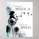Recherche de certains posters Fleur