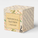 Recherche de parchemin ballotins Musique