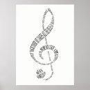 Recherche de musique posters Amant de la musique