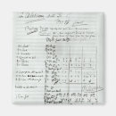 Recherche de score magnets Musique