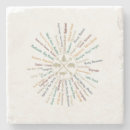 Recherche de national park dessous de verres Randonnée