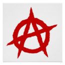 Recherche de anarchie posters Symbole