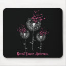 Recherche de cancer sein tapis souris Lutteur contre le cancer