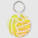 Recherche de amusante porteclés Joueur