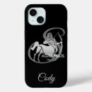 Recherche de astrology coques Birthday