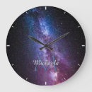 Recherche de constellation art Ciel nocturne