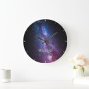 Recherche de constellations posters horloges Astrologie