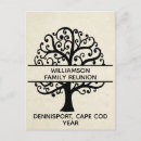Recherche de family tree posters Arbre généalogique