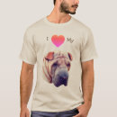 Recherche de shar Dog