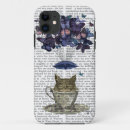Recherche de antiquités iphone coques Thé