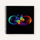 Recherche de autiste carnets Arc en ciel