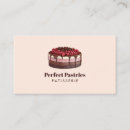 Recherche de framboise cartes visite Pâtisserie
