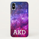 Recherche de soigne des iphone coques Monogramme