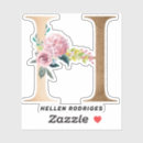 Recherche de pannier autocollants Panier