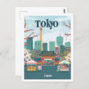 Recherche de tokyo japon posters Travel