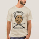Recherche de humanitaire vêtements Guerre