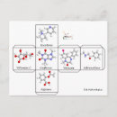 Recherche de molecule cartes postales Café