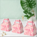 Recherche de camouflage ballotins Motif